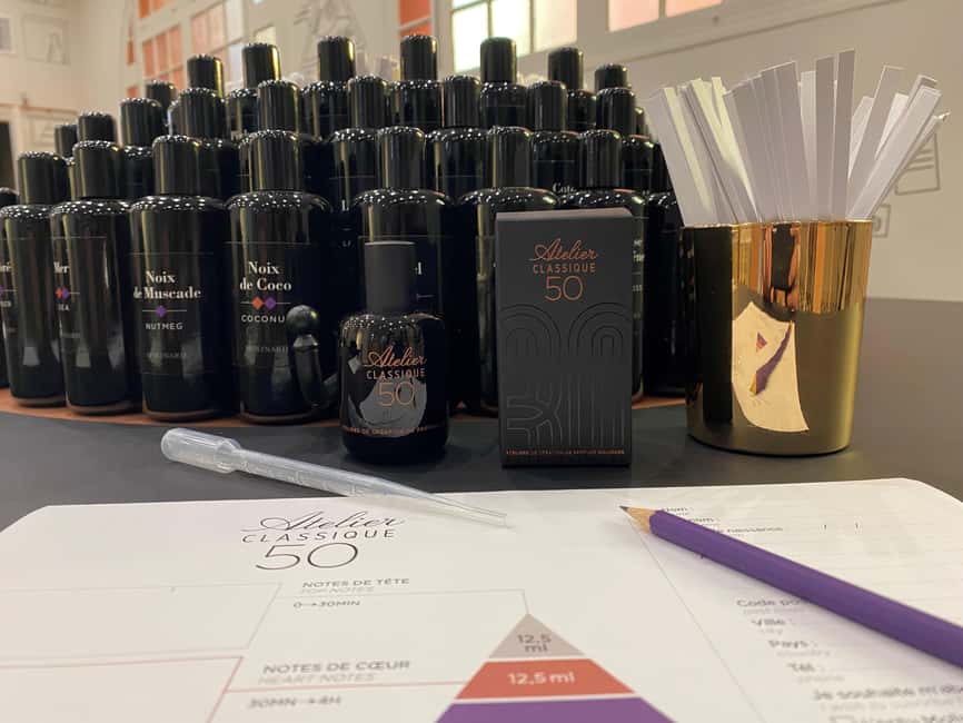 Grasse: 1-hour Perfume Workshop - What the one-hour Molinard workshop actually involves